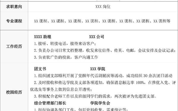 个人简历怎么写模板,手机编辑个人简历