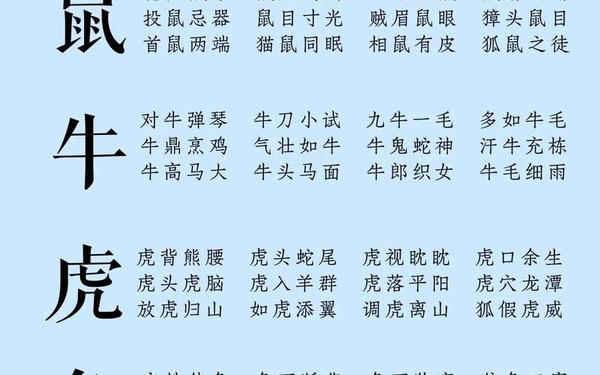 十二生肖的成语大全 十二生肖的名字