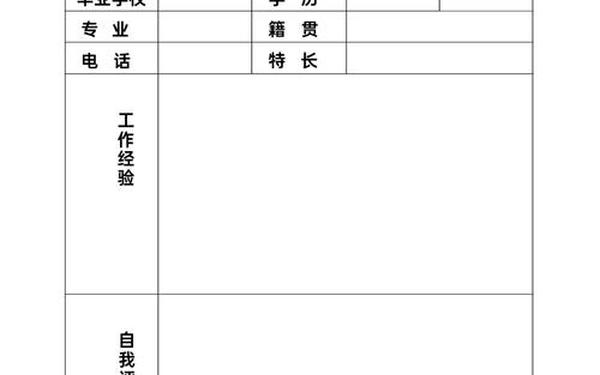免费的简历模板大全,个人简历模板电子版可编辑免费 免费的简历模板大全,个人简历模板电子版可编辑免费