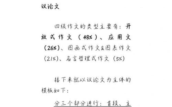 四级作文模板与范文2020,四级作文万能模板总结