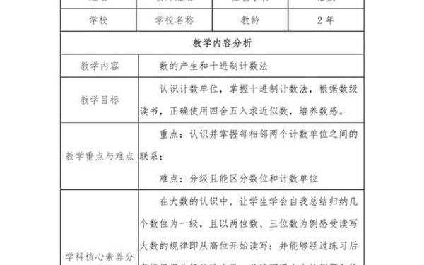小学数学教学设计案例50篇_小学数学教学案例40篇完整版 小学数学教学设计案例50篇_小学数学教学案例40篇完整版