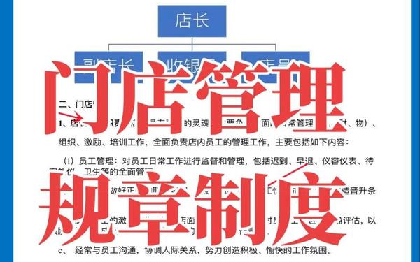 经营管理制度、经营管理包括哪些方面