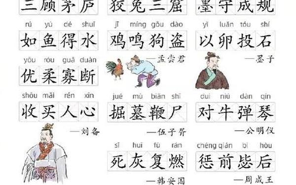 含有历史故事的成语-30个成语典故的主人公