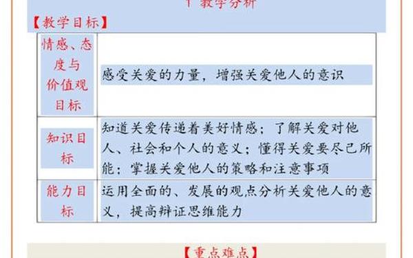 八年级思想品德教案—初二思想品德上册教案