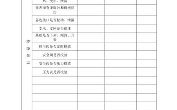 自检自查报告—压力容器自检报告