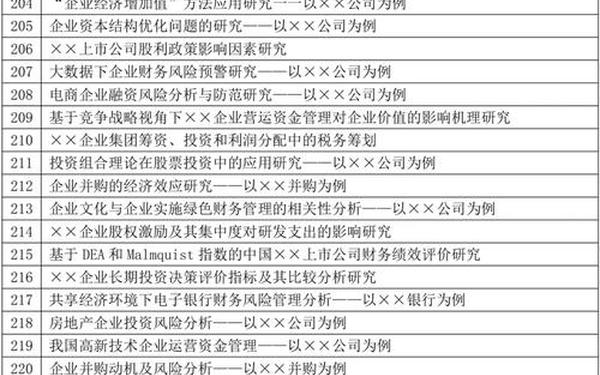 会计毕业论文题目大全;2025财务管理论文选题