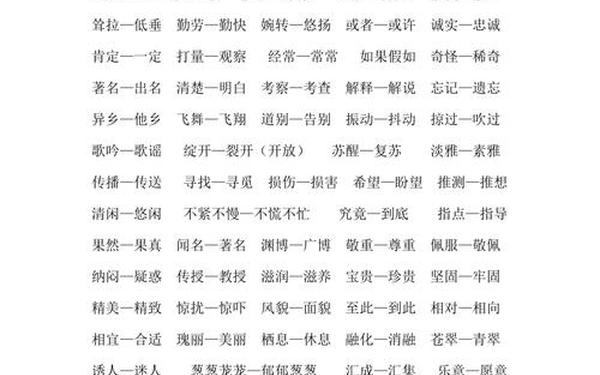 突出的近义词(强化突出的类似词语) 突出的近义词(强化突出的类似词语)