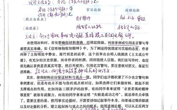 初中部编版议论文篇目、初中课本议论文篇目