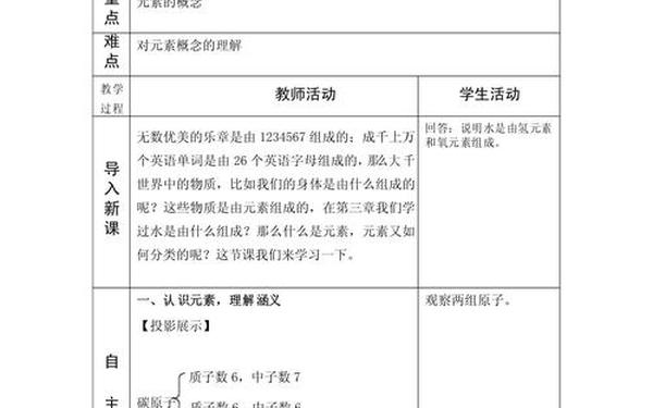 九年级化学教学案例_化学教学典型案例