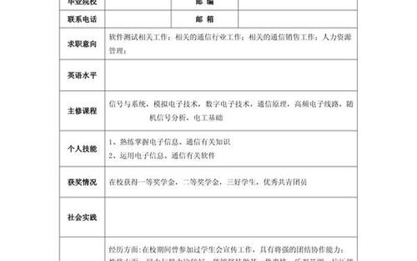 如何制作个人简历,免费word个人简历