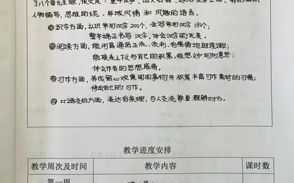 语文教学计划 五年级语文工作计划下学期 语文教学计划 五年级语文工作计划下学期