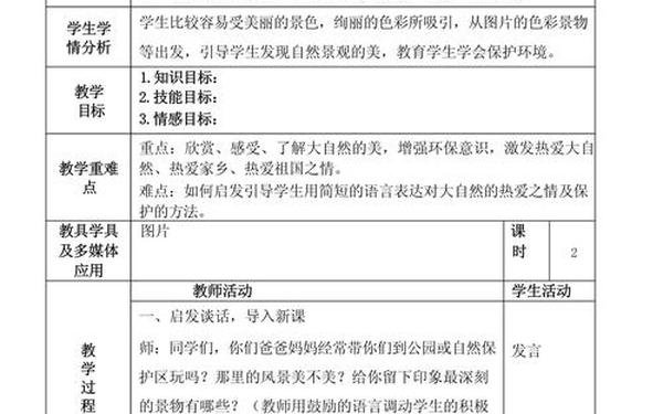 小学美术教学设计、美术教学设计模板