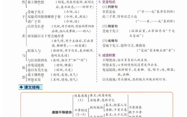 唐雎不辱使命 秦王真的怕唐雎吗