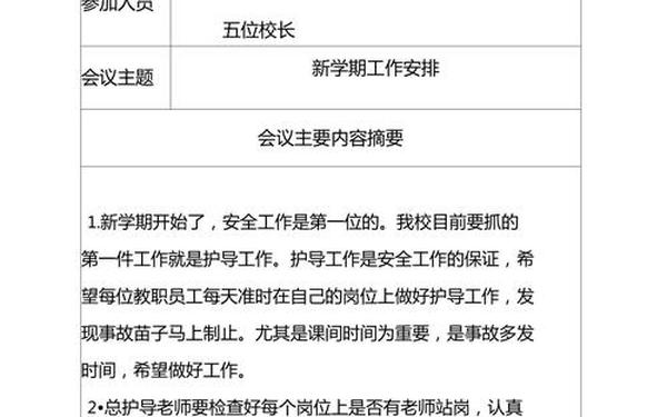 会议记录内容怎么写范文,会议记录内容范文 (共4篇)