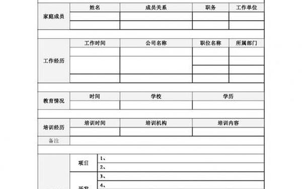 word版个人简历;Word文档个人简历模板