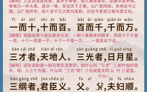 三字经全文解释;三字经全文正版及解释