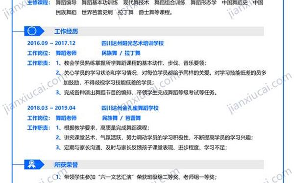 个人简历200字范文_个人简历模板word格式