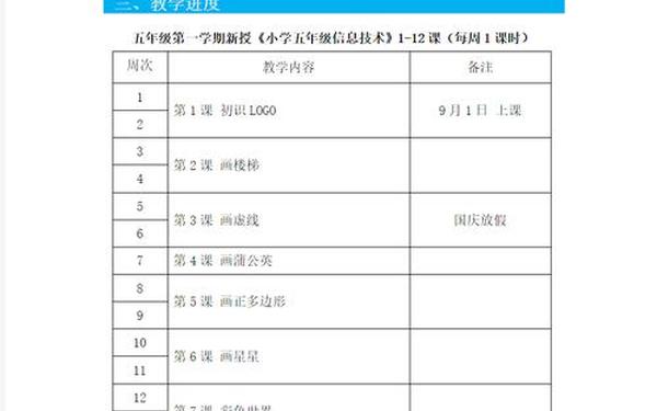 五年级信息技术教学计划—五年级信息技术目录