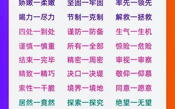 历历在目的近义词 历历在目的高级替换词 历历在目的近义词 历历在目的高级替换词