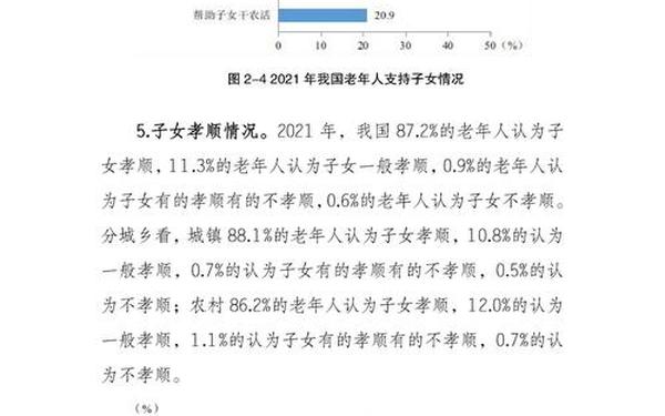 农村教育调查报告,2024农村教育现状数据分析表 农村教育调查报告,2024农村教育现状数据分析表