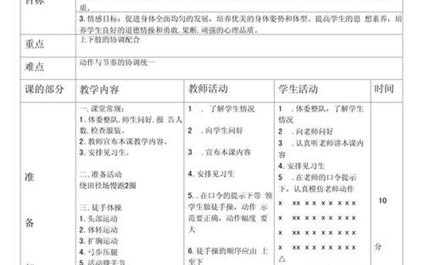 小学生广播体操教案-小学生1~6年级广播 小学生广播体操教案-小学生1~6年级广播