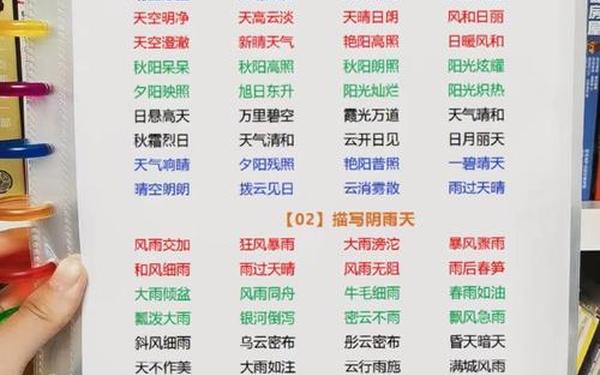 四字成语及解释300个 99999999亿个四字成语