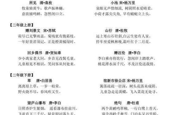 1一6年级必背古诗词100首(六年级古诗卡1至50首)