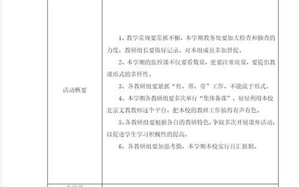数学教研活动记录、高中数学教研记录100篇