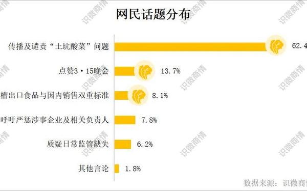 网络舆情分析_什么叫舆情