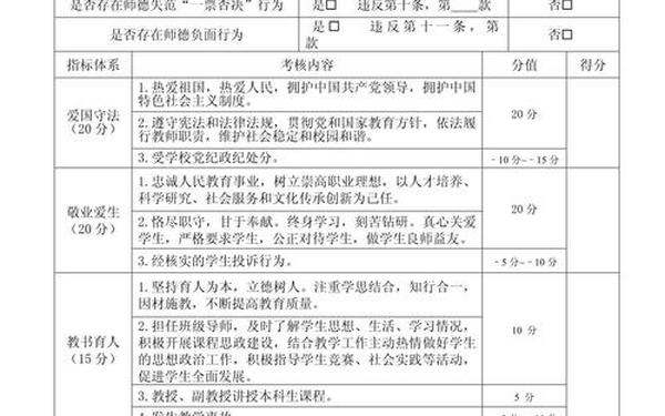 师德先进个人事迹;师德考核登记表