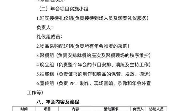 团拜会策划方案 年会策划方案