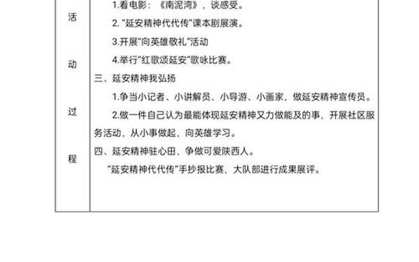 少先队活动记录-上半年少先队活动记录 少先队活动记录-上半年少先队活动记录