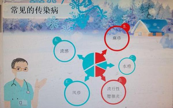 创造传染病2(传染病2 下载)