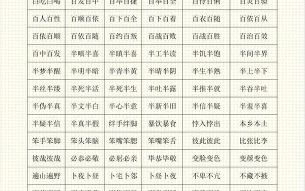 abab式词语积累—表示颜色ABAB式