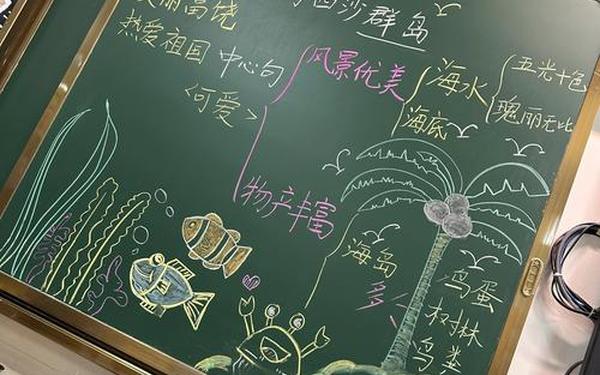 富饶的西沙群岛教学设计,富饶的西沙群岛是人教版还是部编版