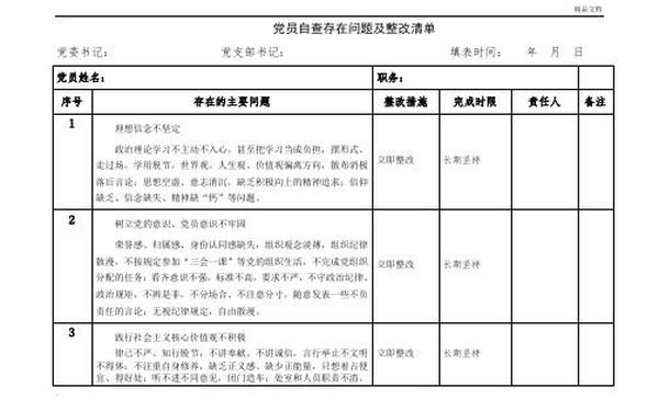个人自查自纠整改报告、个人问题整改清单