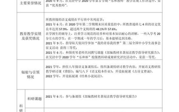 导师鉴定意见,导师鉴定意见150字