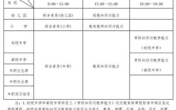 中小学教师资格考试网;2025年教师资格证考试