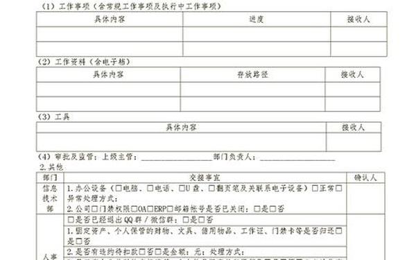 工作交接报告、工作交接情况模板 工作交接报告、工作交接情况模板