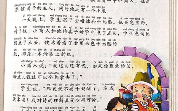 100个经典故事—《安徒生童话》100篇