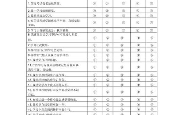 大学生问卷调查题目100个;大学生调查50个题目