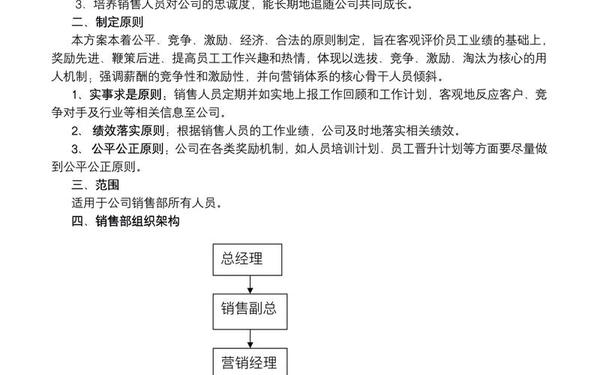 常见的10种绩效考核方法_业务员绩效考核与薪酬方案