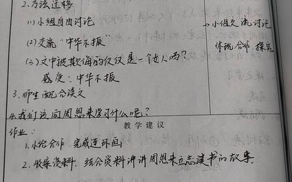 小学听课记录;小学听课记录表40篇
