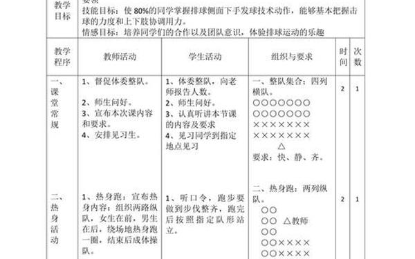 小学体育优秀教案50篇 体育课教案20篇 小学体育优秀教案50篇 体育课教案20篇