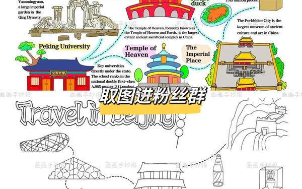 北京英文导游词 一篇简单的英语导游词