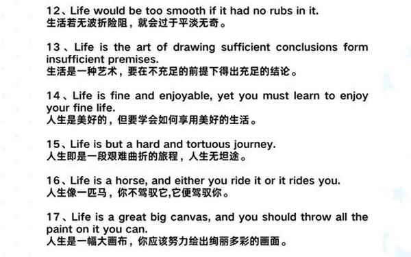 100句名人名言-名人名言100则英语