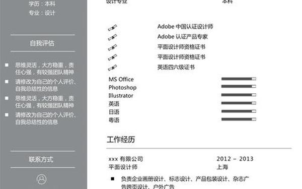 家装设计师简历-家装设计师工资一般多少钱一个月