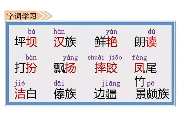 强壮的近义词是什么—强壮 近义词