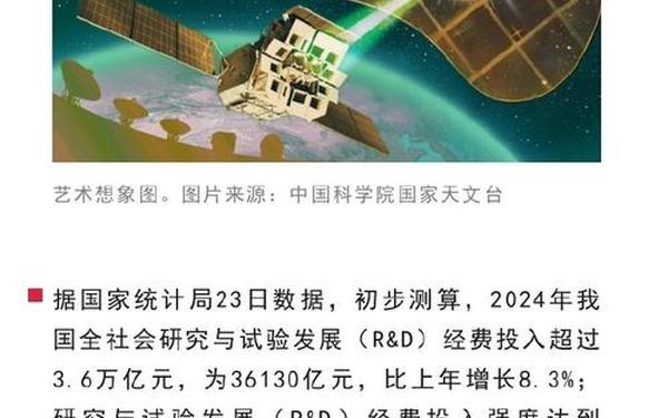 今天刚刚发生的新闻、2025国际十件大事