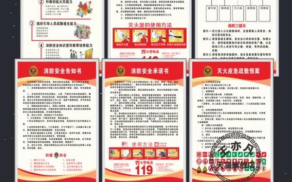 安全管理制度-消防安全制度范本上墙模板 安全管理制度-消防安全制度范本上墙模板